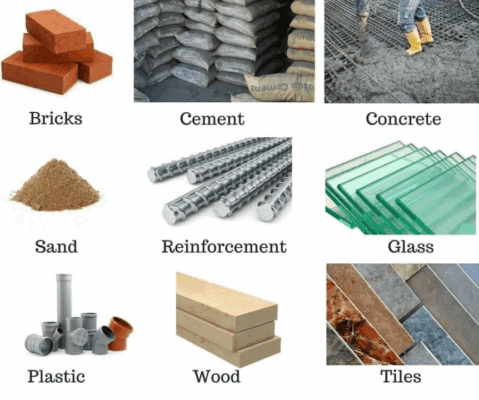2025 Construction Materials Trends in Pakistan 